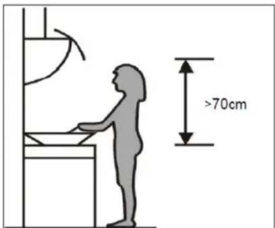 CONTINENTAL EDISON CEHDI9750TCLCD - Fixing the hood to the wall - 2