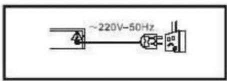 CONTINENTAL EDISON celed53hp20b4 - OVERALL SAFETY - 1