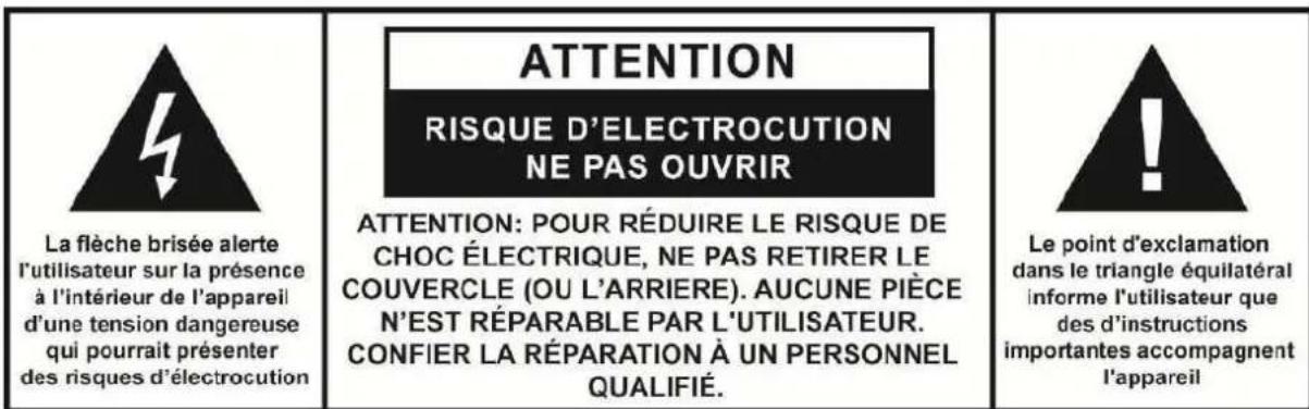 CONTINENTAL EDISON celed53hp20b4 - Avertissements et conseils de sécurité importants - 1