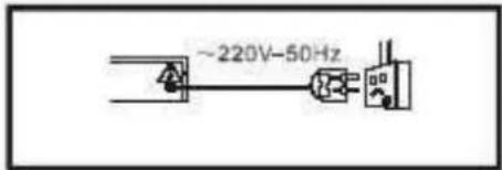 CONTINENTAL EDISON celed53hp20b4 - Securite generale - 1