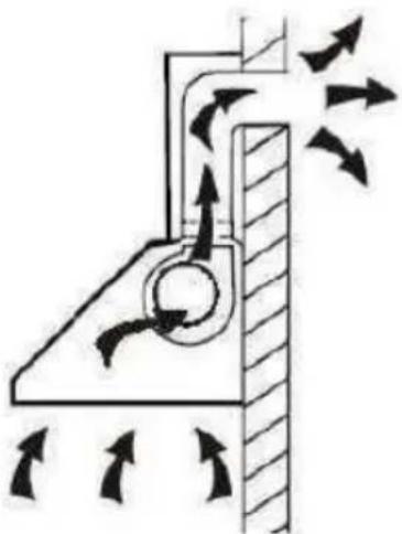 CONTINENTAL EDISON CEH90477B - ATTENTION - 1