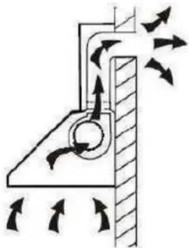 CONTINENTAL EDISON CEH90477B - Installation (Mode extraction) - 1
