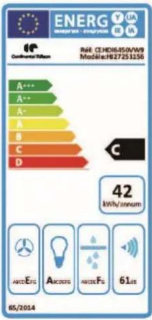 CONTINENTAL EDISON CEHDI6450VB9 - - Nettoyage mensuel pour filtrer àGRAISSE - 9