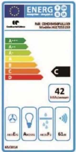 CONTINENTAL EDISON CEHDI6450VB9 - - Nettoyage mensuel pour filtrer àGRAISSE - 15