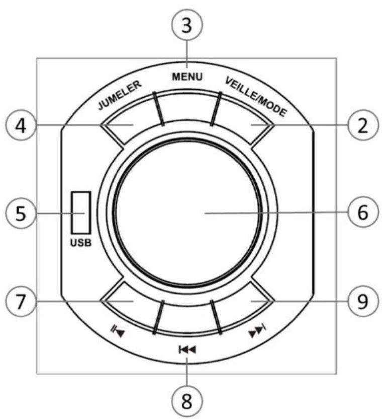 CONTINENTAL EDISON CELEDHP30W20B3 - a) Front panel : - 2