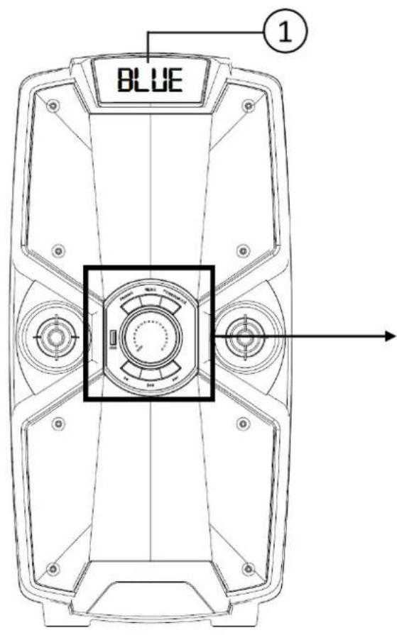CONTINENTAL EDISON CELEDHP30W20B3 - a) Front panel : - 1