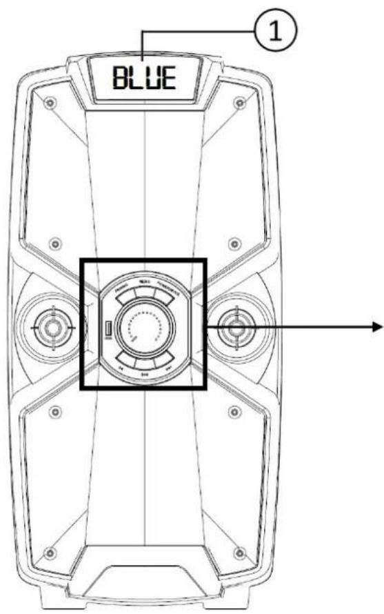 CONTINENTAL EDISON CELEDHP30W20B3 - a) Avant : - 1