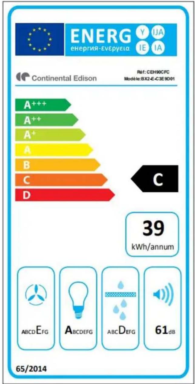 CONTINENTAL EDISON CEH90BSS - Timer (automatic switch-off): - 2