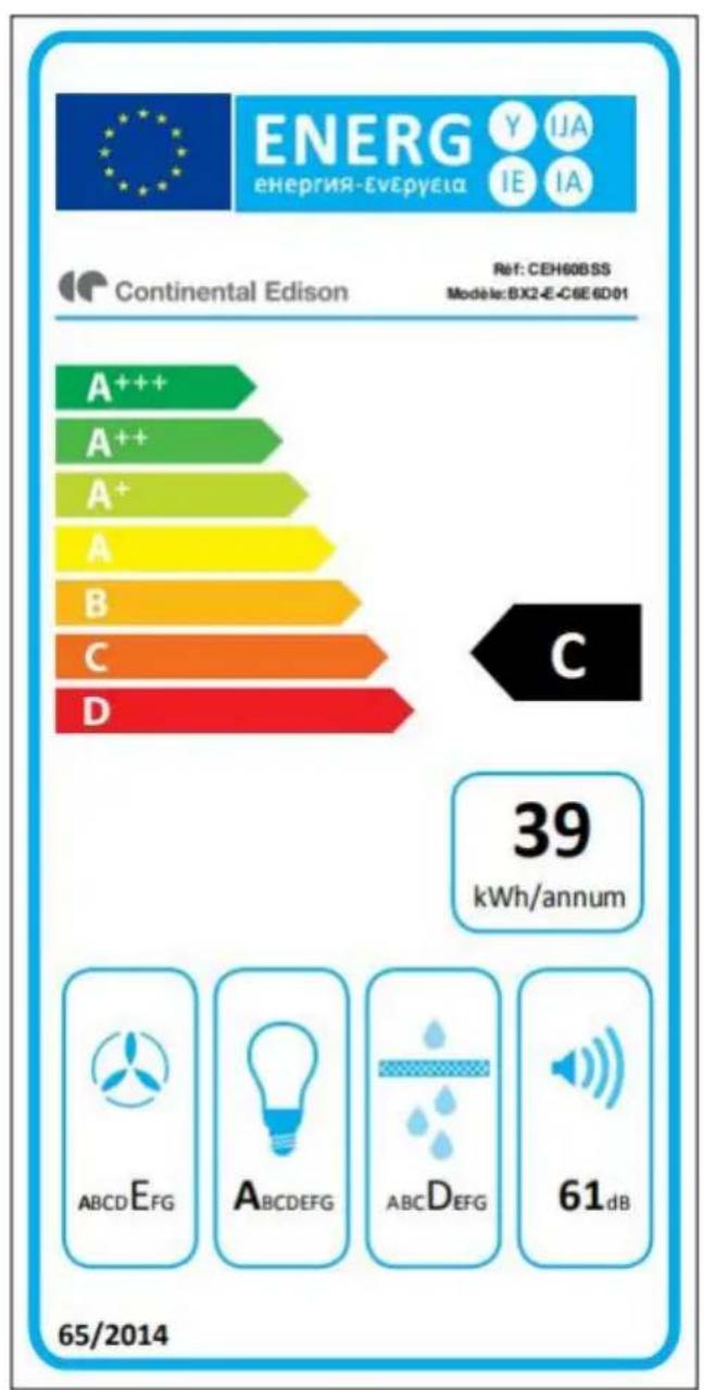 CONTINENTAL EDISON CEH90BSS - Timer (automatic switch-off): - 3