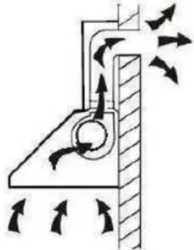 CONTINENTAL EDISON CEH90BSS - Installation (Mode extraction) - 1