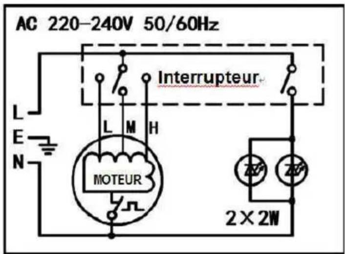 CONTINENTAL EDISON CEHDI9450VR9 - - Nettoyage mensuel pour filtrer àGRAISSE - 7