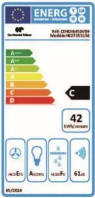 CONTINENTAL EDISON CEHDI9450VR9 - - Nettoyage mensuel pour filtrer àGRAISSE - 8