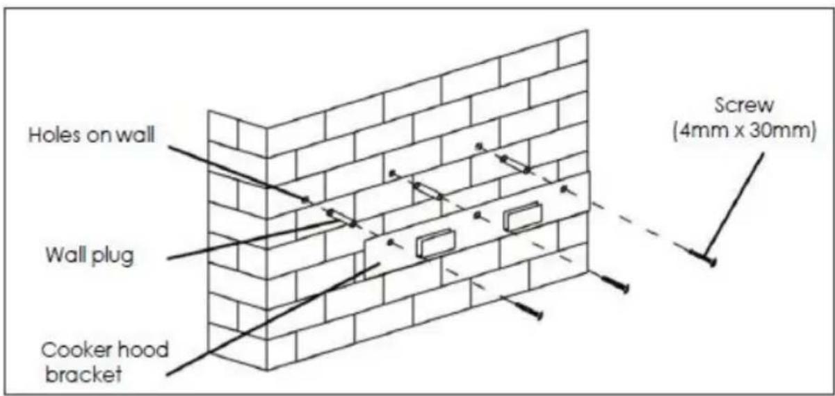 CONTINENTAL EDISON CEHDI9450VR9 - Recommendations for wall mounting - 1