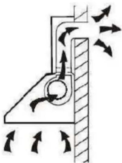 CONTINENTAL EDISON CEHDI9450FULLIX9 - Installation (Mode extraction) - 1