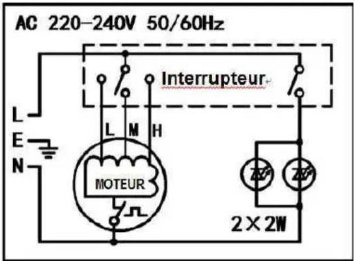 AC 220-240V 50/60Hz Interrupteur L M H MOTEUR 2×2W