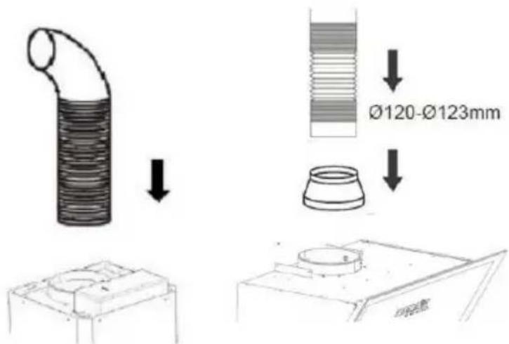 Ø120-Ø123mm