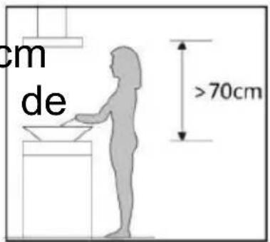 cm de >70cm