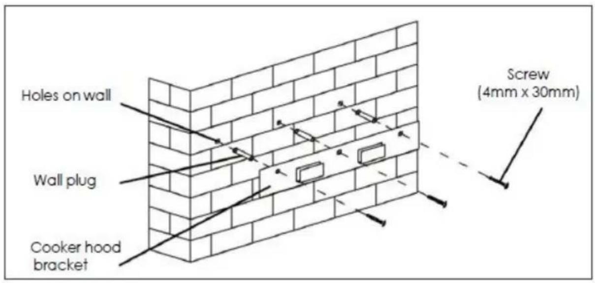CONTINENTAL EDISON CEHDI9450VB9 - Recommendations for wall mounting - 1