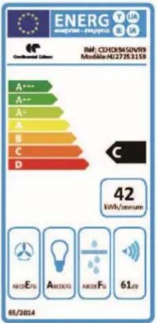 CONTINENTAL EDISON CEHDI9450VB9 - - Nettoyage mensuel pour filtrer àGRAISSE - 14
