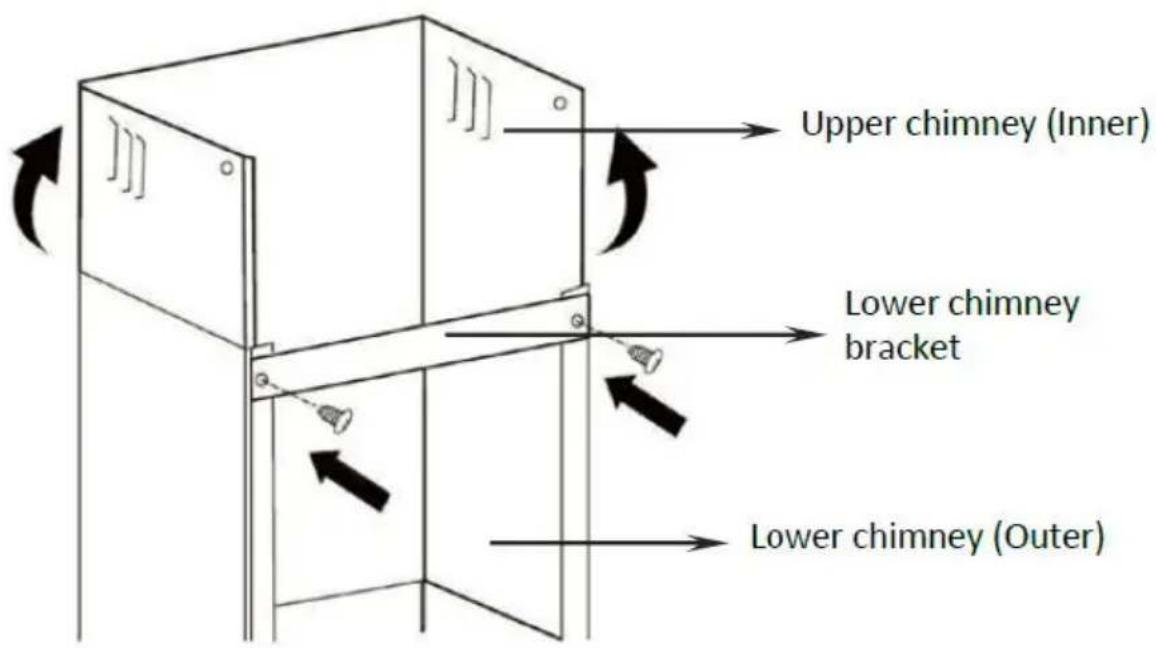 CONTINENTAL EDISON CEHDI9450WB9 - Recommendations for wall mounting - 5
