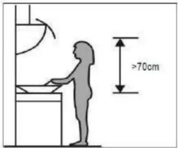 CONTINENTAL EDISON CEHDI9450WB9 - Fixing the hood to the wall - 2