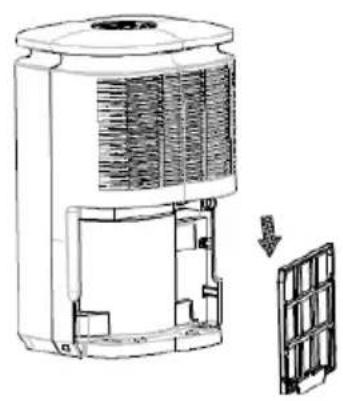 Bimar DEU315 - Ce symbole indique: - 2