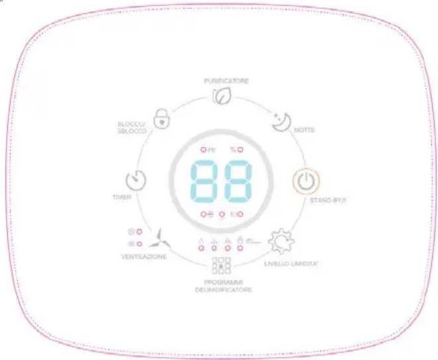 Bimar DEU315 - DESCRIZIONE - 2