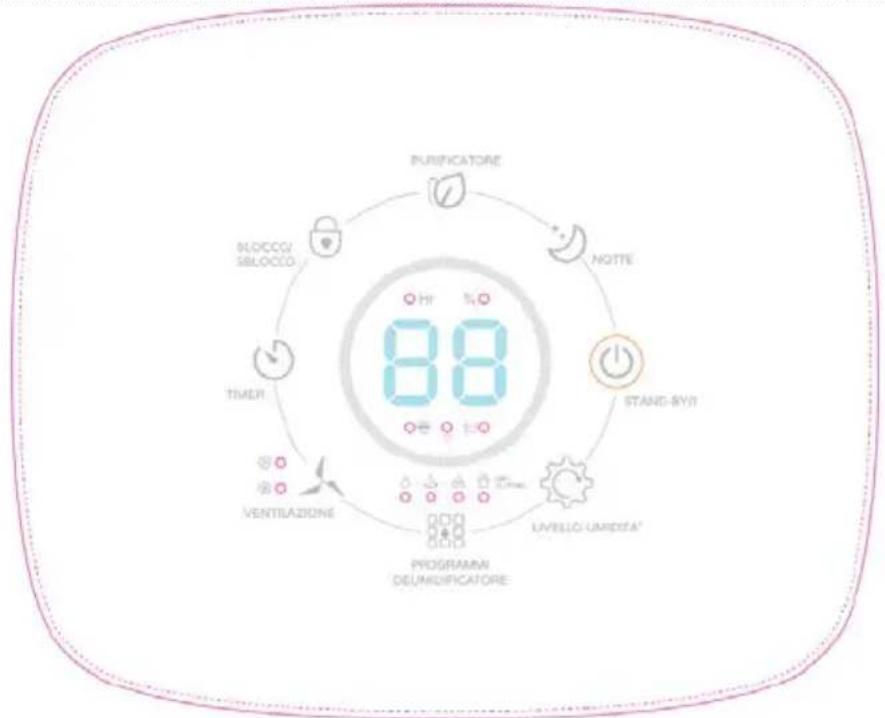 Bimar DEU315 - Ce symbole indique: - 4