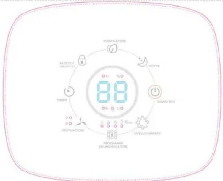 Bimar DEU315 - Ce symbole indique: - 8