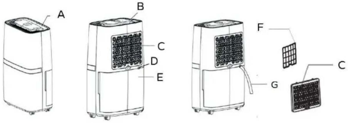 Bimar DEU322 - DESCRIPTION - 1