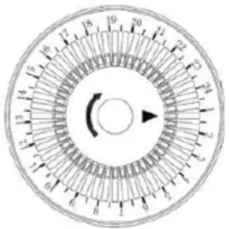 Bimar HC504 - USE - 2