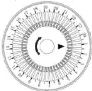 Bimar HC504 - Modello con programmatore 24h, erruttori e con regolazione termostato ambiente (type HC505) - 2
