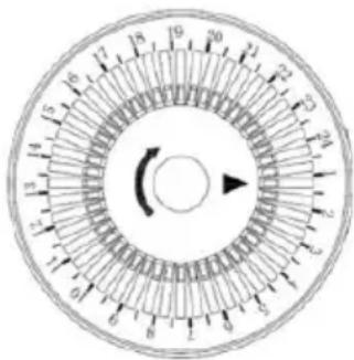 Bimar HC504 - Modell mit 24-Stunden-Programmierung, Wahlschalter und Thermostatstellung (Typ HC505) - 2