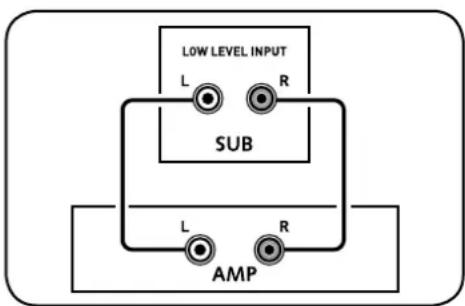 CANTON Movie 265 - Anschluss Subwoofer - 1