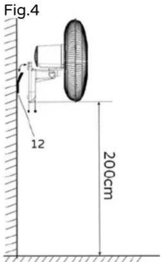 Bimar VM44 - UTILISATION - 3