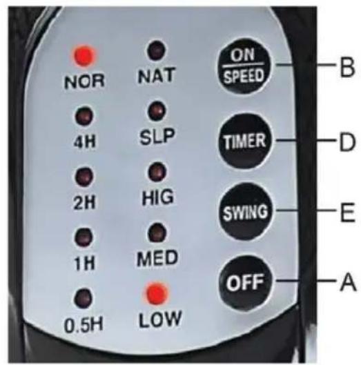 Bimar VM44 - Installazione murale - 2