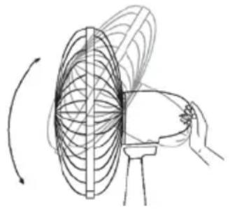 Bimar VM44 - Ventilación: - 1