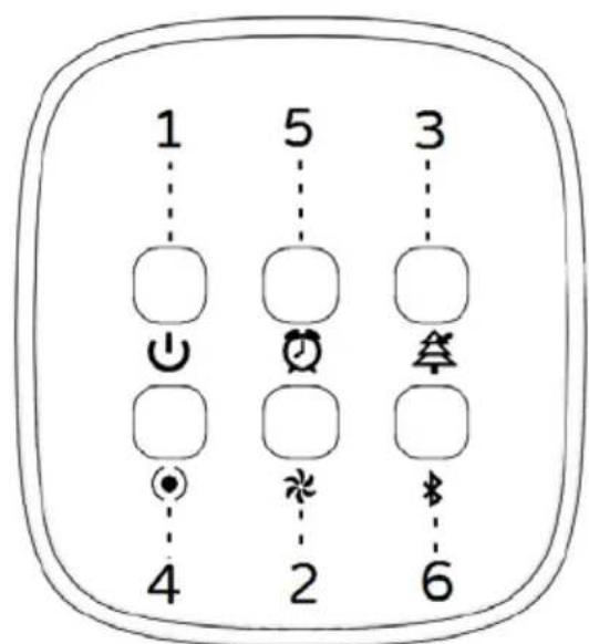Bimar VC119 - LIMPieZA Y MANTENIMIENTO - 2