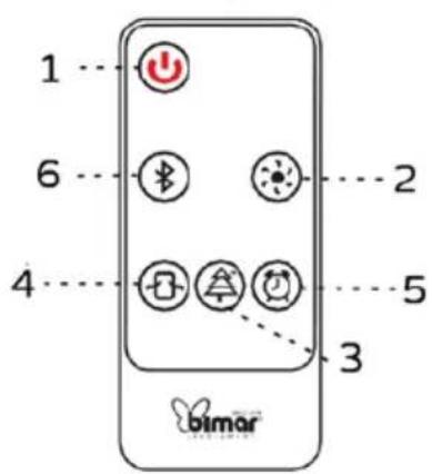 Bimar VC119 - LIMPieZA Y MANTENIMIENTO - 3