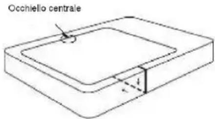 Bimar SCL11A - AVERTISSEMENTS - 4