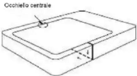Bimar SCL11A - Installation for type SCL120 (mod. SCL22) - 2