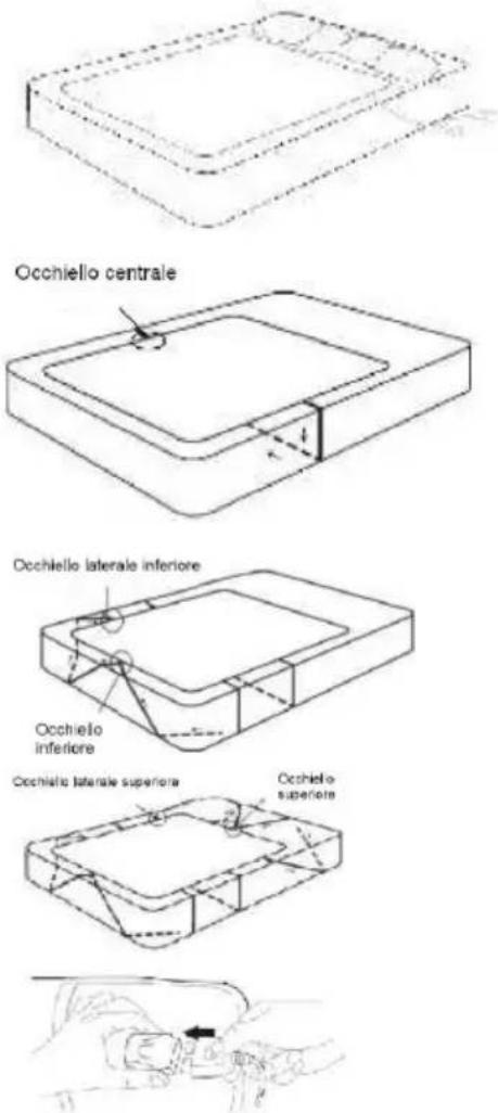 Bimar SCL11A - Installation pour le type SCL120 (mod. SCL22): - 1