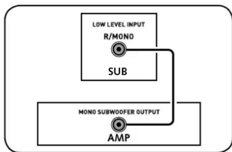 CANTON Vento 896.2 - Anschluss Subwoofer - 2