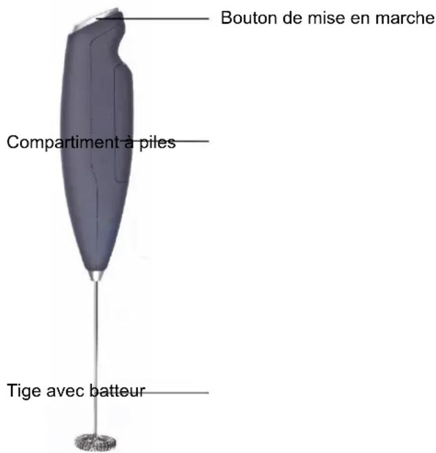SUNTEC MAS8410 - Mise en service - 1