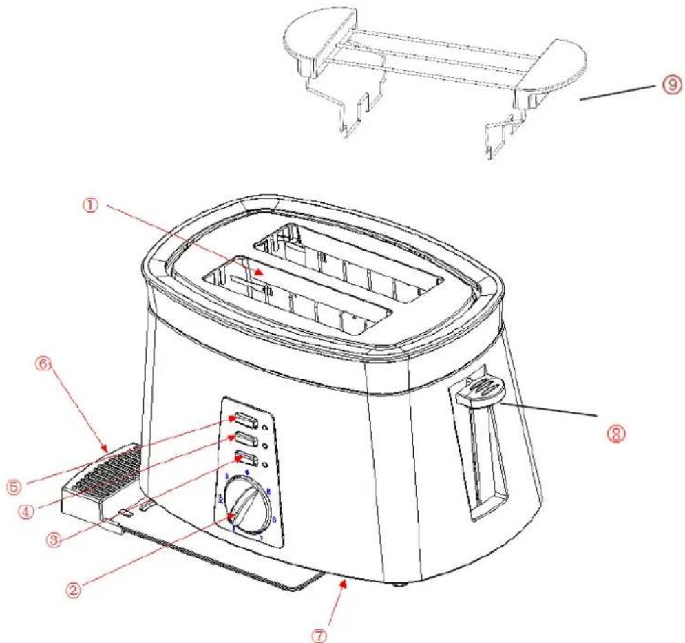 SUNTEC TOA9028 - Components - 1