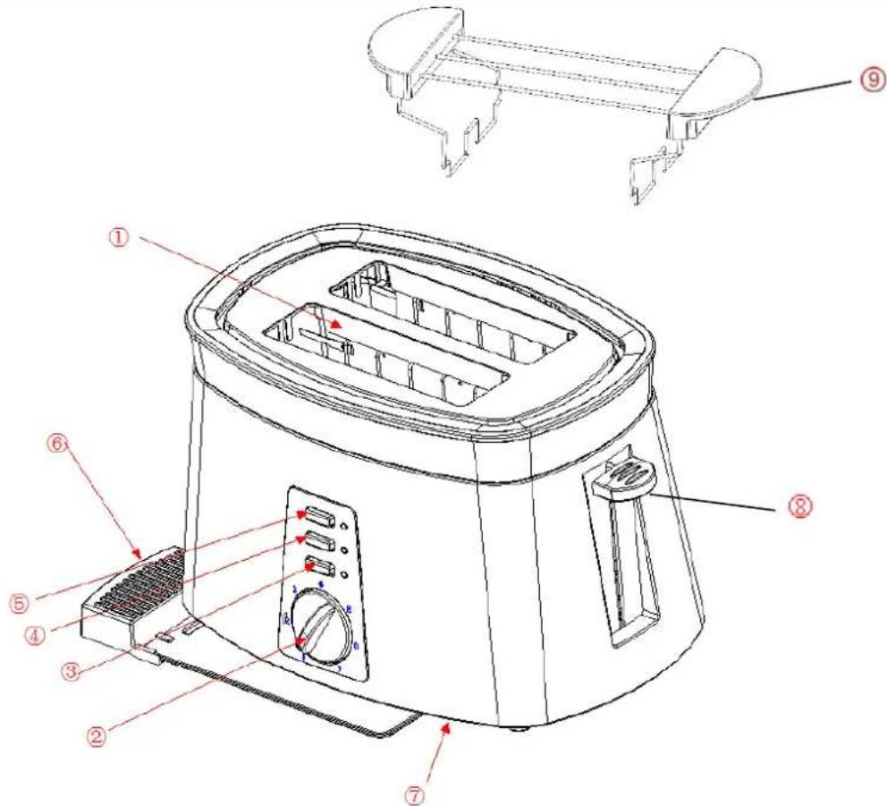 SUNTEC TOA9028 - Bestandteile - 1