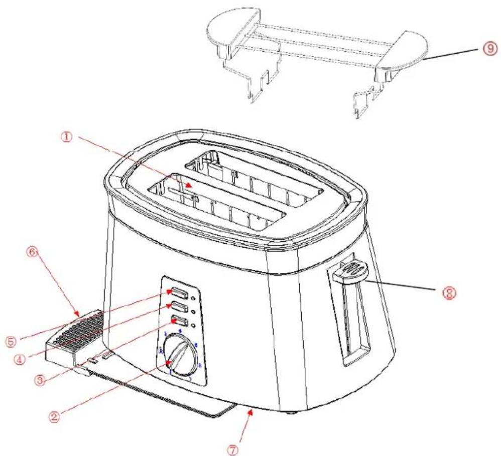 SUNTEC TOA9028 - Précautions de suture - 1