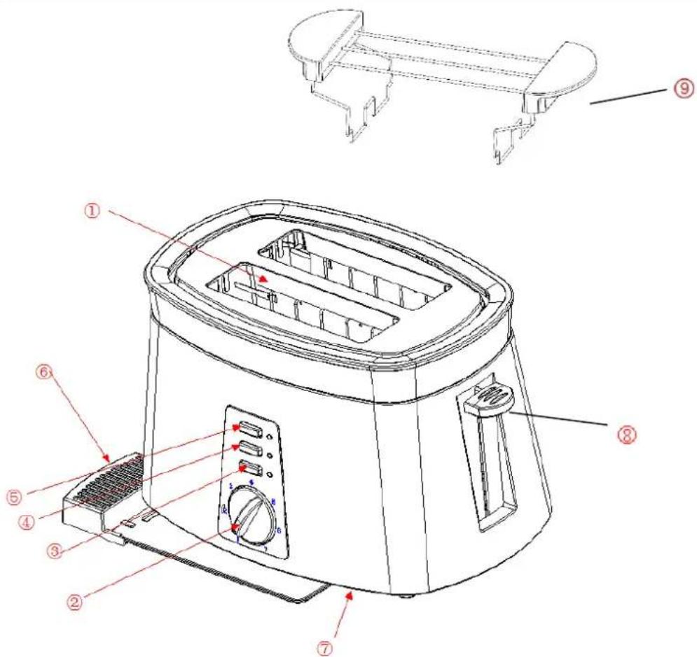 SUNTEC TOA9028 - Componenti - 1