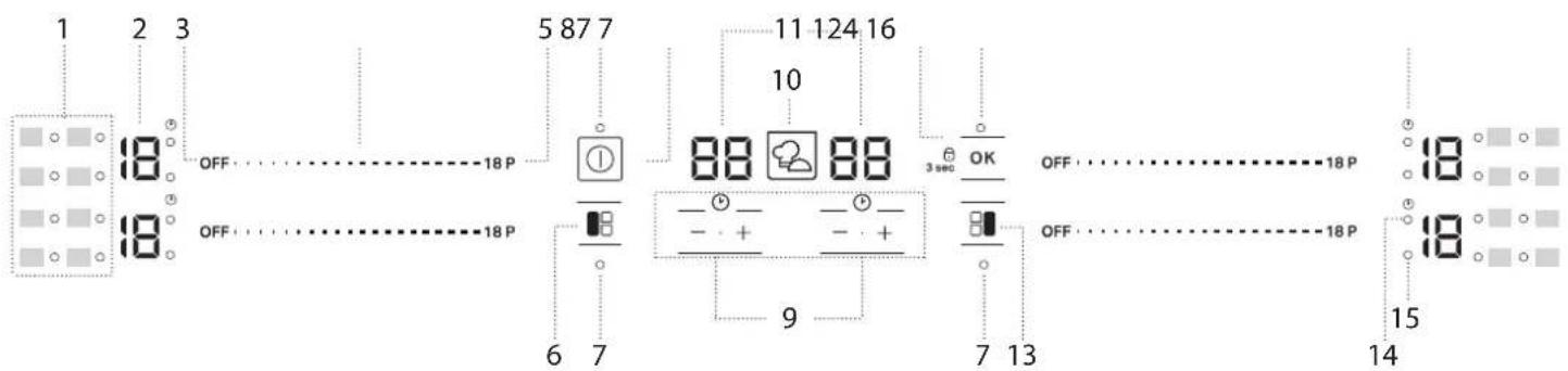 BAUKNECHT BS 1260F NE - KONTROLLPANEL - 1