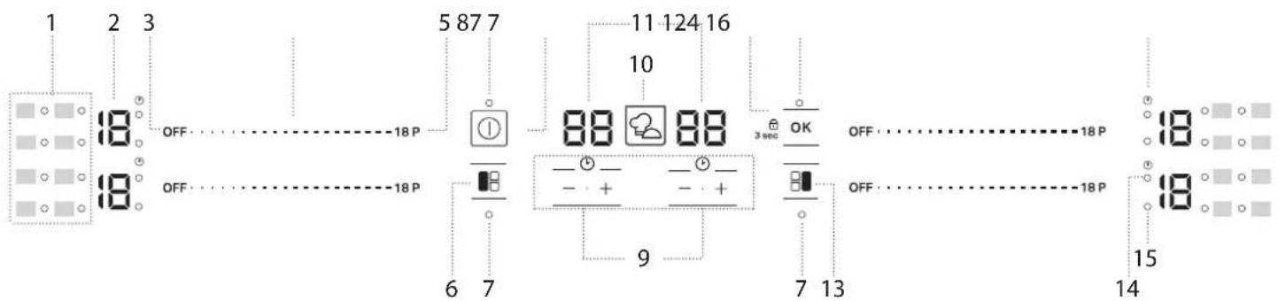 BAUKNECHT BS 1260F NE - ELECTRICAL CONNECTION - 7